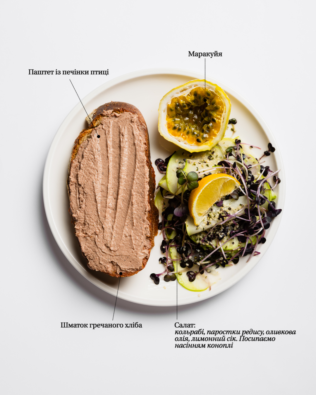 recipes-foto