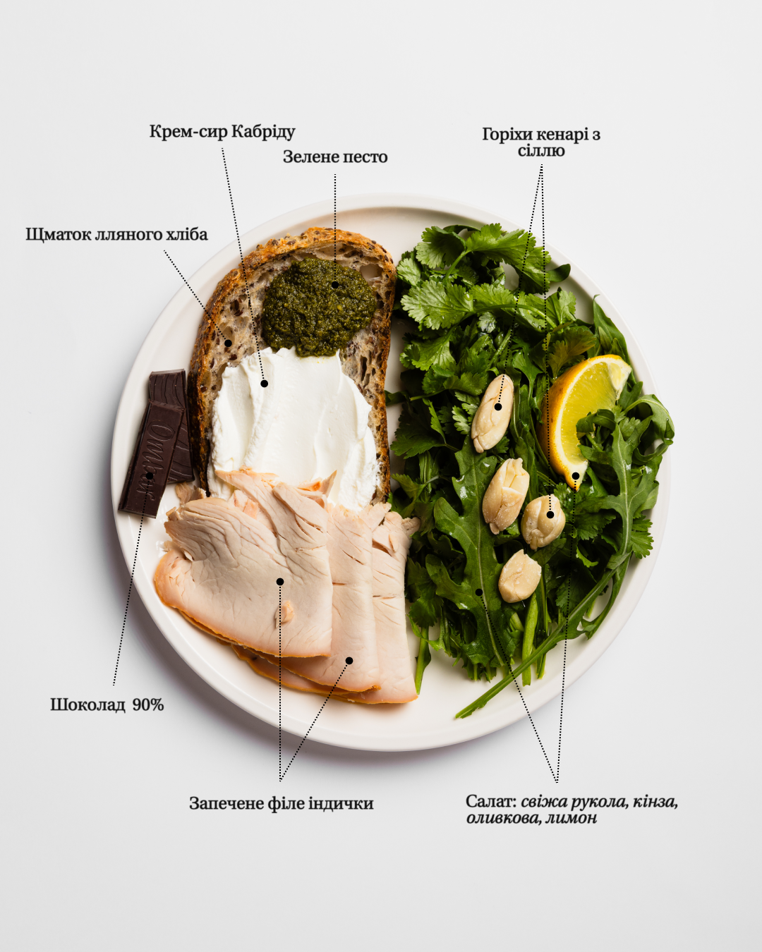 recipes-foto
