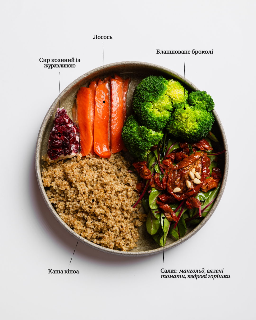 recipes-foto