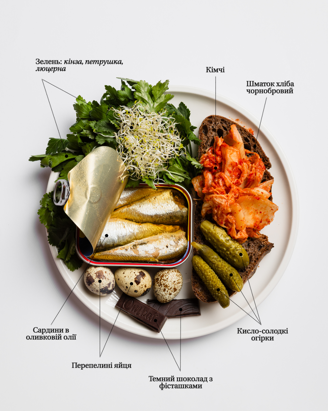 recipes-foto