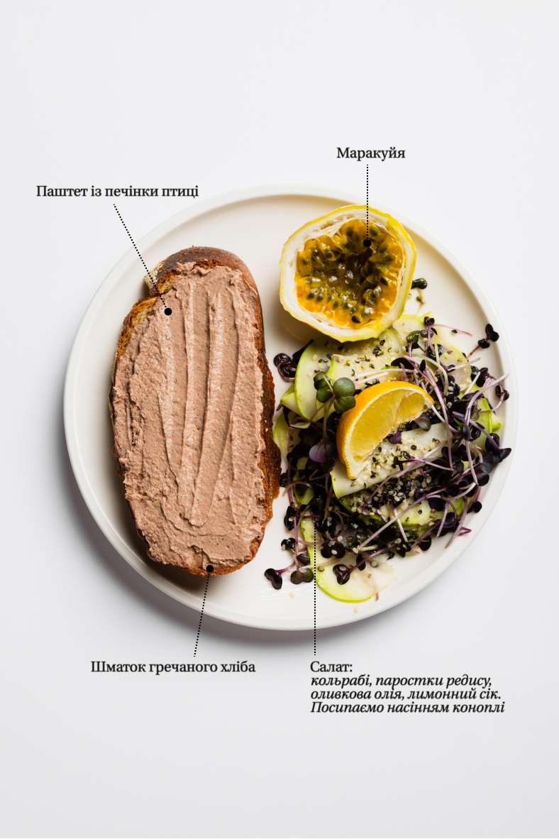 recipes-foto