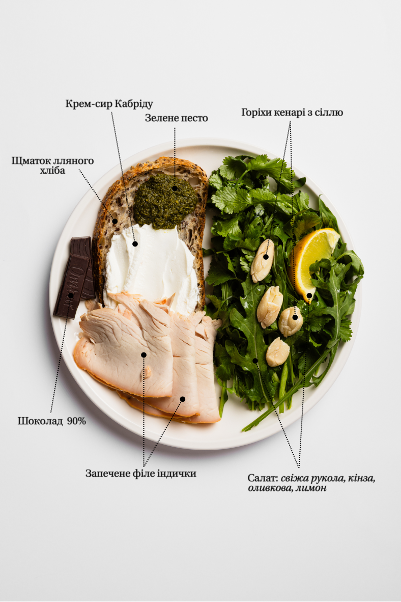 recipes-foto