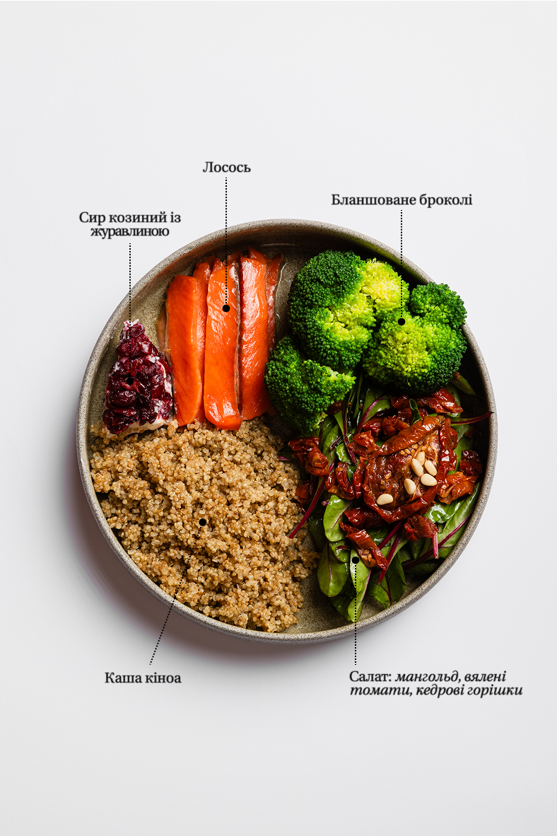 recipes-foto