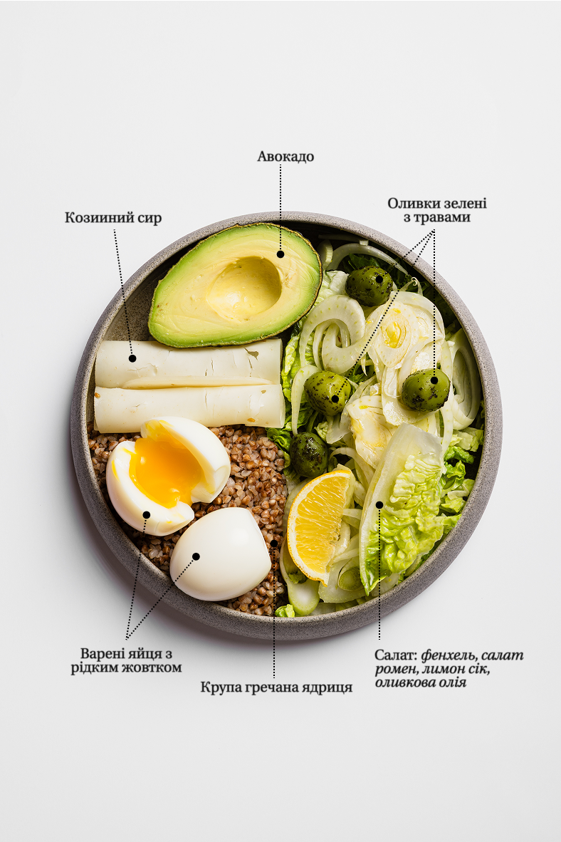 recipes-foto